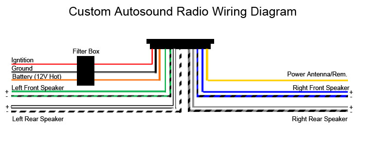 Wiring Diagram for 1967 Pontiac Firebird Radio w/ Walnut Bezel USA-630