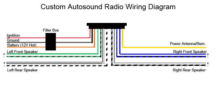 Wiring Diagram for 1954-1956 Buick Roadmaster USA-230 Radio