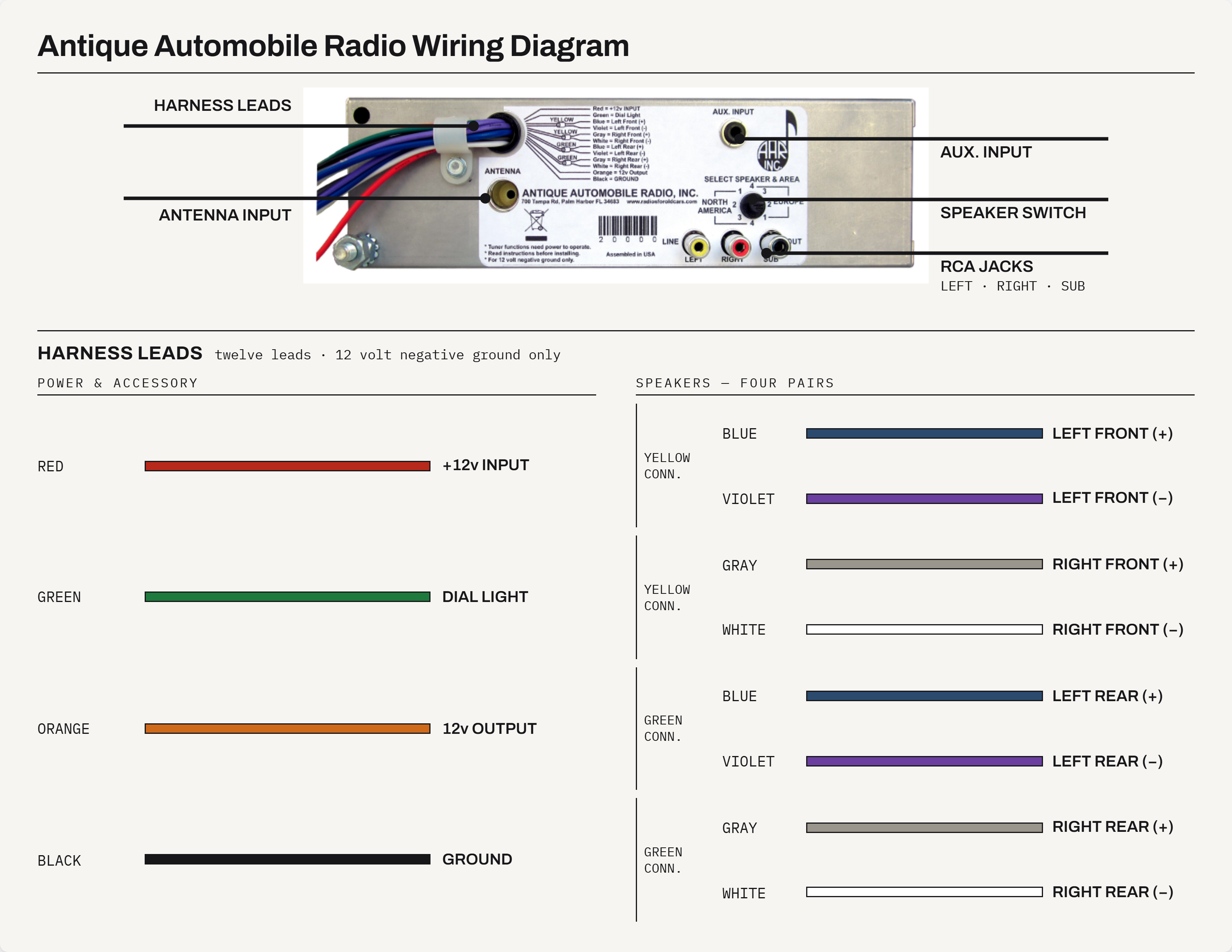Antique Automobile Radio Wiring Diagram
