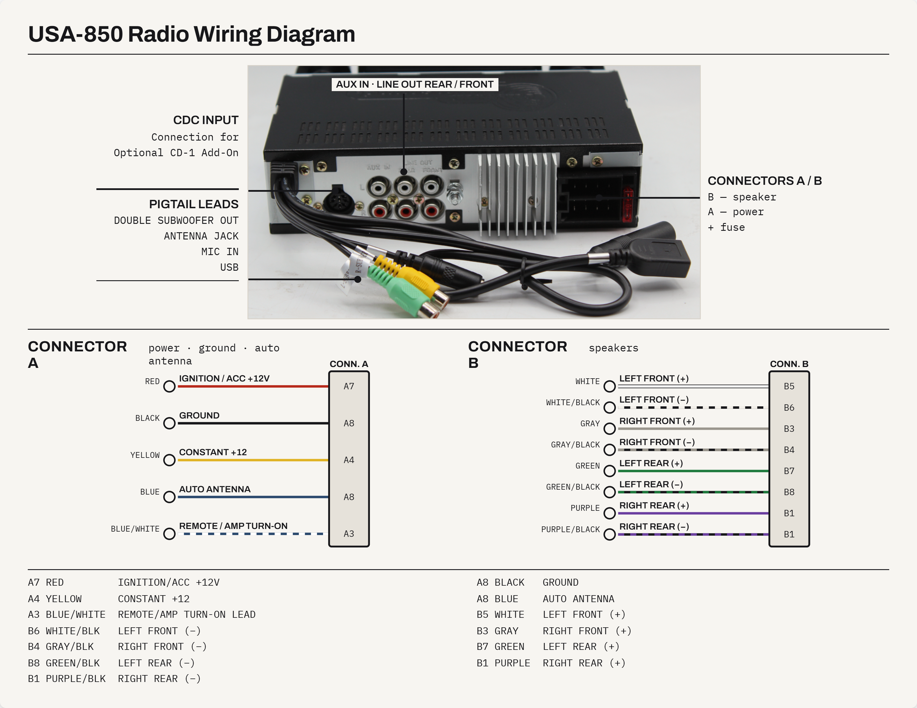 USA-850 Radio Wiring Diagram