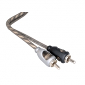 RCA Cables