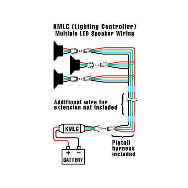 Kicker RGB Lighting Controller 41KMLC