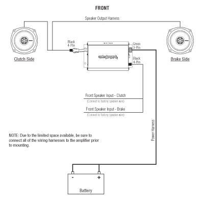 2013 Road Glide Stereo Wiring Diagram - need help from the ...