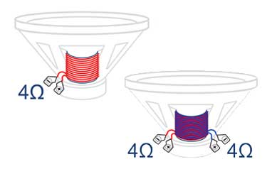 Single vs. Dual Voice Coil Subwoofers