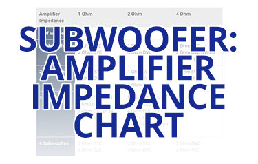 Subwoofer:Amplifier Impedance Chart
