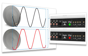 Radio Clipping Settings