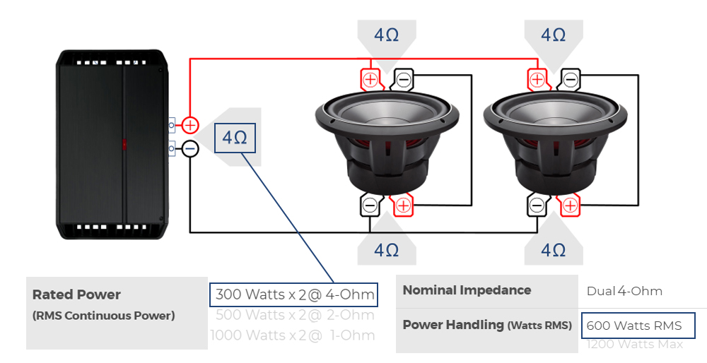 Classic Car Stereos: .Speaker Wiring Wizard