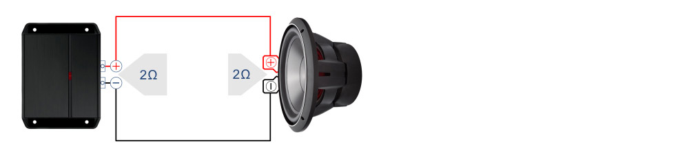 Wiring a 2 Ohm SVC Subwoofer to a 2 Ohm Load