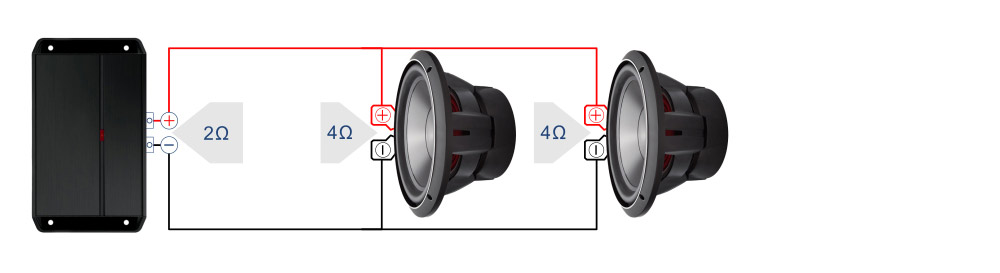 Wiring two 4 Ohm subwoofers in parallel to a 2 ohm load
